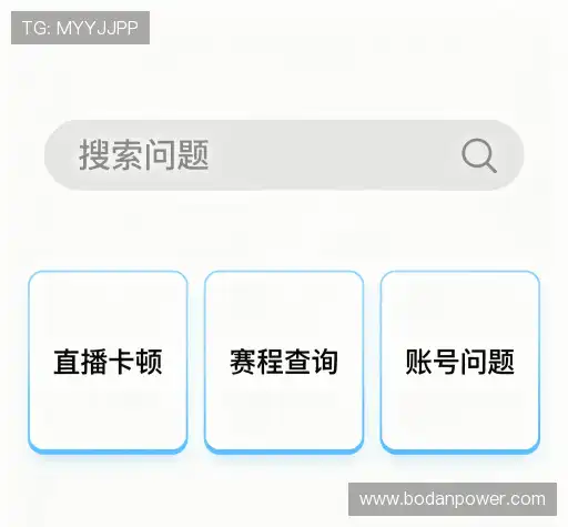 问题索引